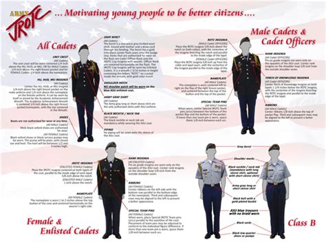 qcu uniform|QCU ROTC GALA UNIFORM .